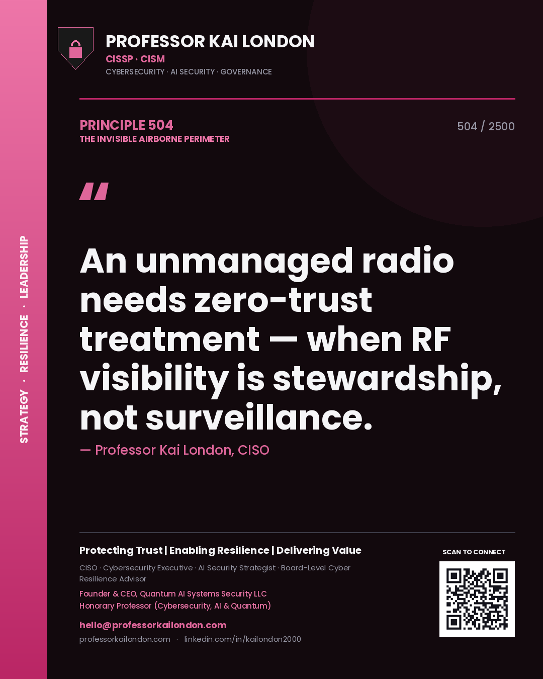 Quote card by Professor Kai London reading 'An unmanaged radio needs zero-trust treatment — when RF visibility is stewardship, not surveillance.'. From the book The Invisible Airborne Perimeter.