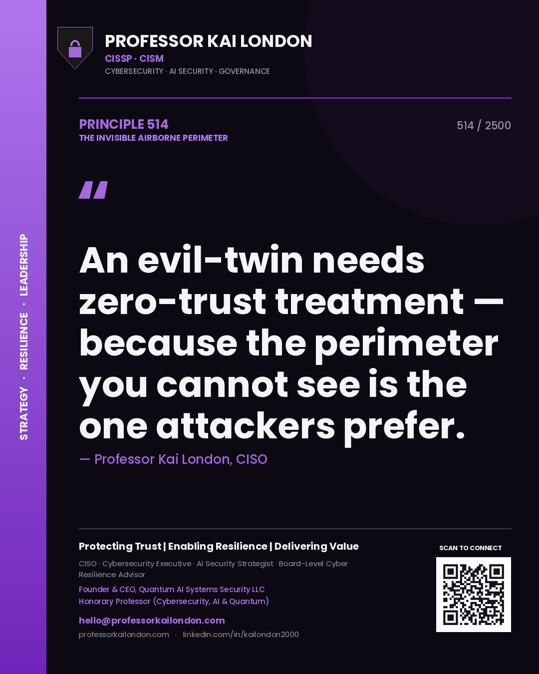 Quote card by Professor Kai London reading 'An evil-twin needs zero-trust treatment — because the perimeter you cannot see is the one attackers prefer.'. From the book The Invisible Airborne Perimeter.