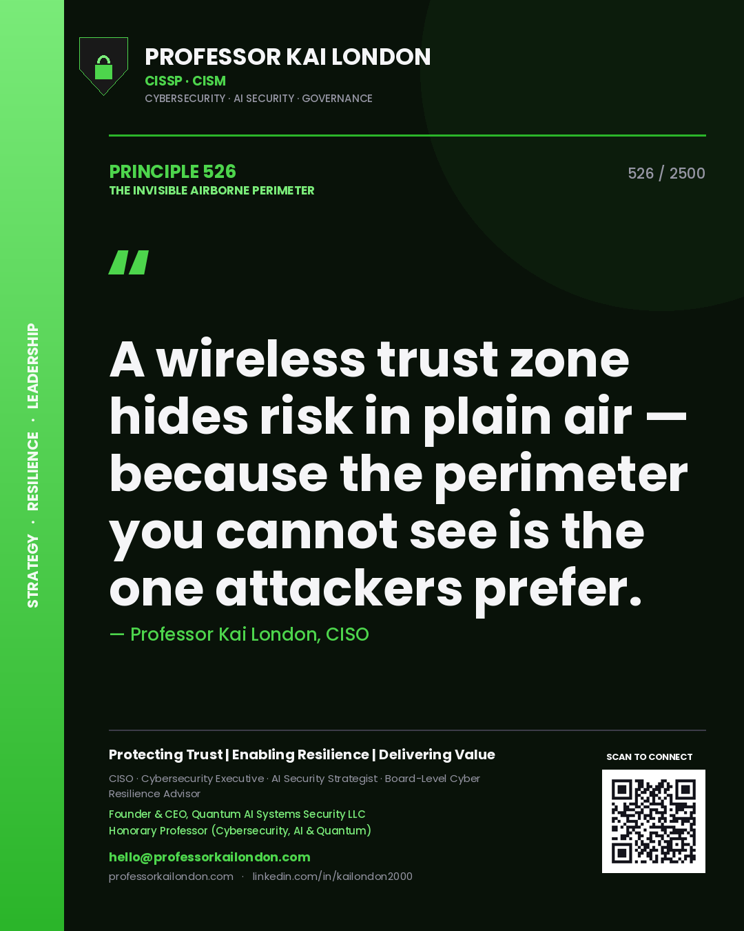 Quote card by Professor Kai London reading 'A wireless trust zone hides risk in plain air — because the perimeter you cannot see is the one attackers prefer.'. From the book The Invisible Airborne Perimeter.