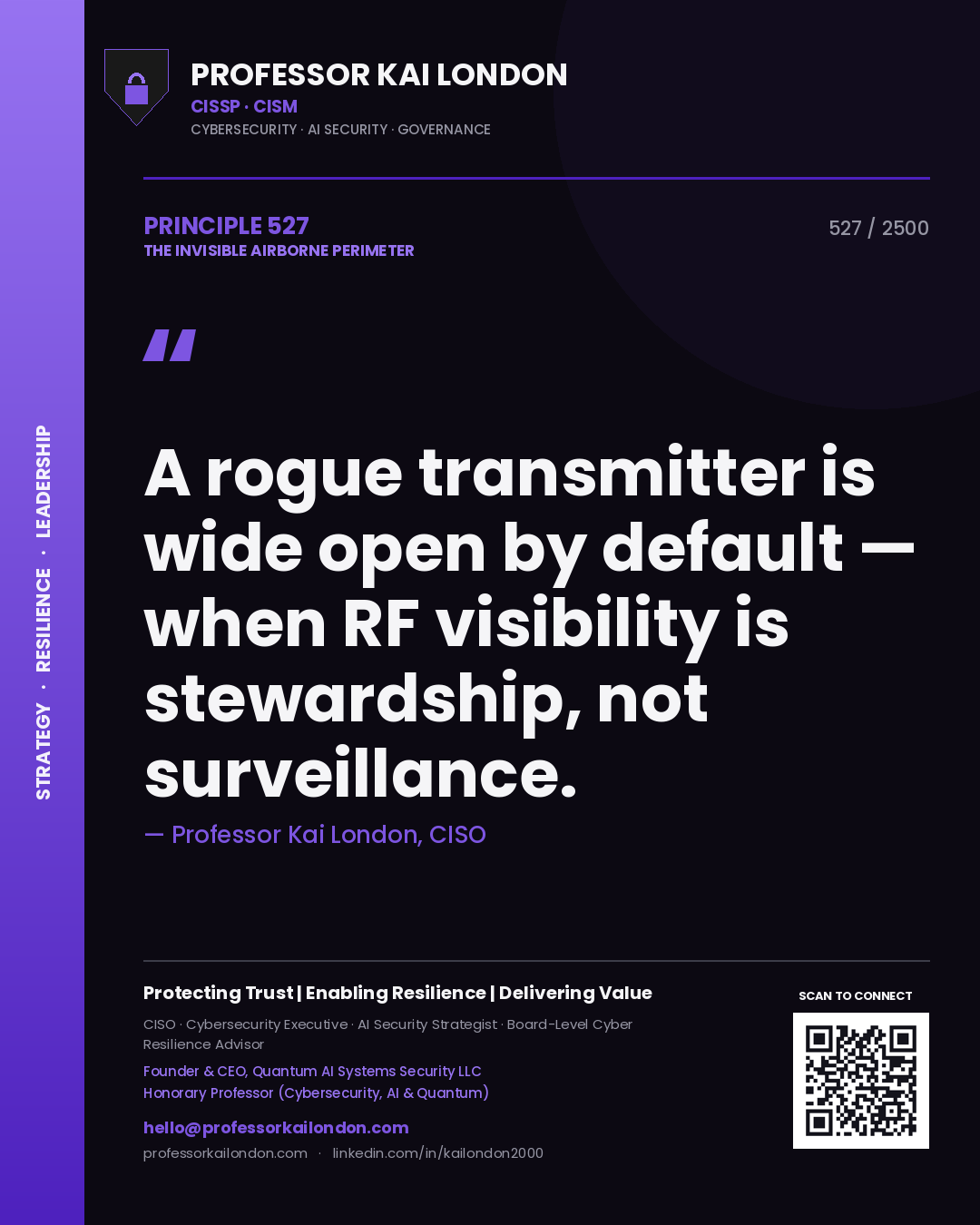 Quote card by Professor Kai London reading 'A rogue transmitter is wide open by default — when RF visibility is stewardship, not surveillance.'. From the book The Invisible Airborne Perimeter.