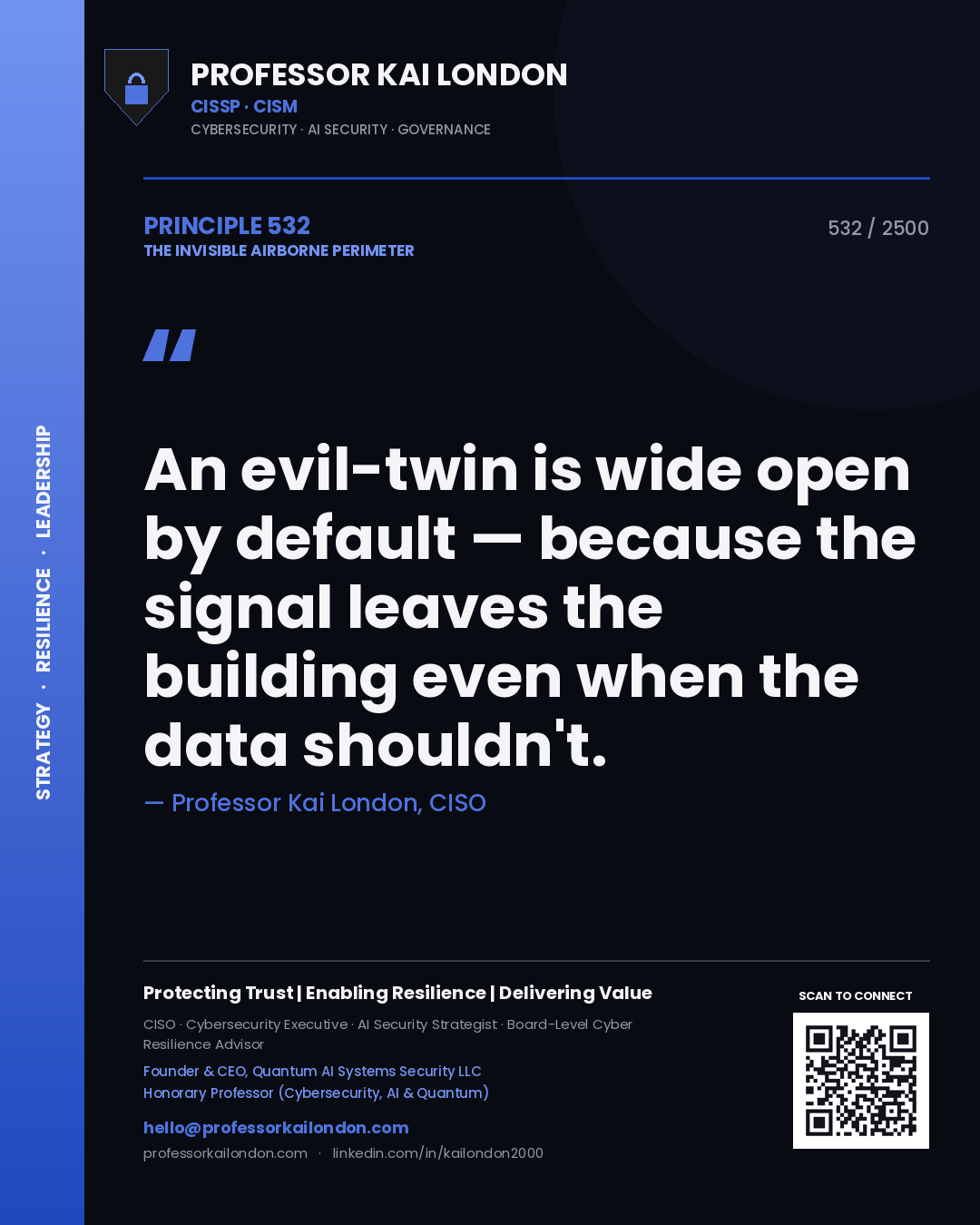 Quote card by Professor Kai London reading 'An evil-twin is wide open by default — because the signal leaves the building even when the data shouldn't.'. From the book The Invisible Airborne Perimeter.