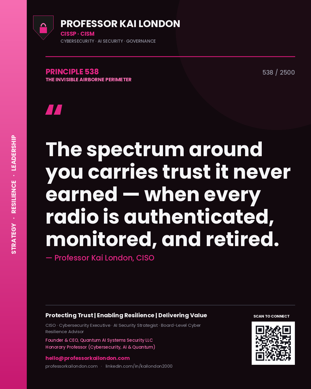 Quote card by Professor Kai London reading 'The spectrum around you carries trust it never earned — when every radio is authenticated, monitored, and retired.'. From the book The Invisible Airborne Perimeter.