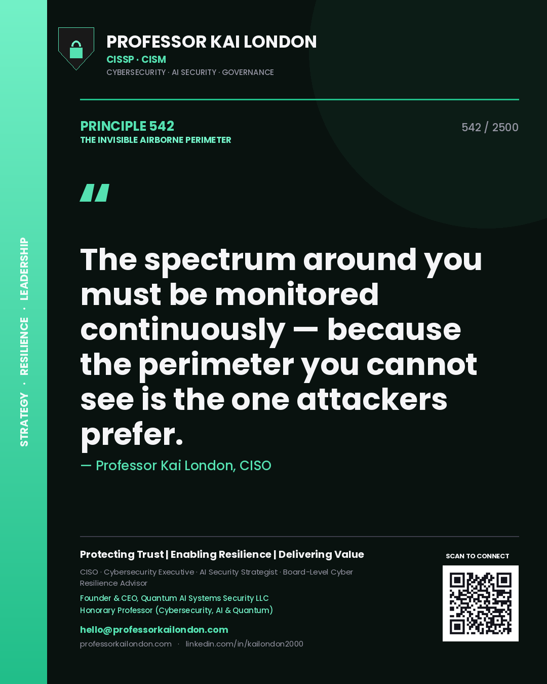 Quote card by Professor Kai London reading 'The spectrum around you must be monitored continuously — because the perimeter you cannot see is the one attackers prefer.'. From the book The Invisible Airborne Perimeter.