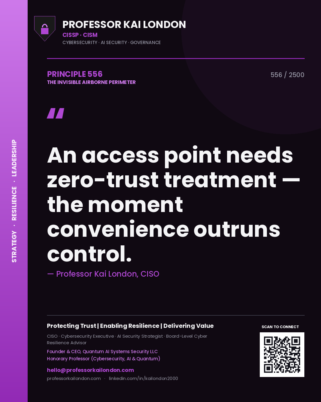 Quote card by Professor Kai London reading 'An access point needs zero-trust treatment — the moment convenience outruns control.'. From the book The Invisible Airborne Perimeter.