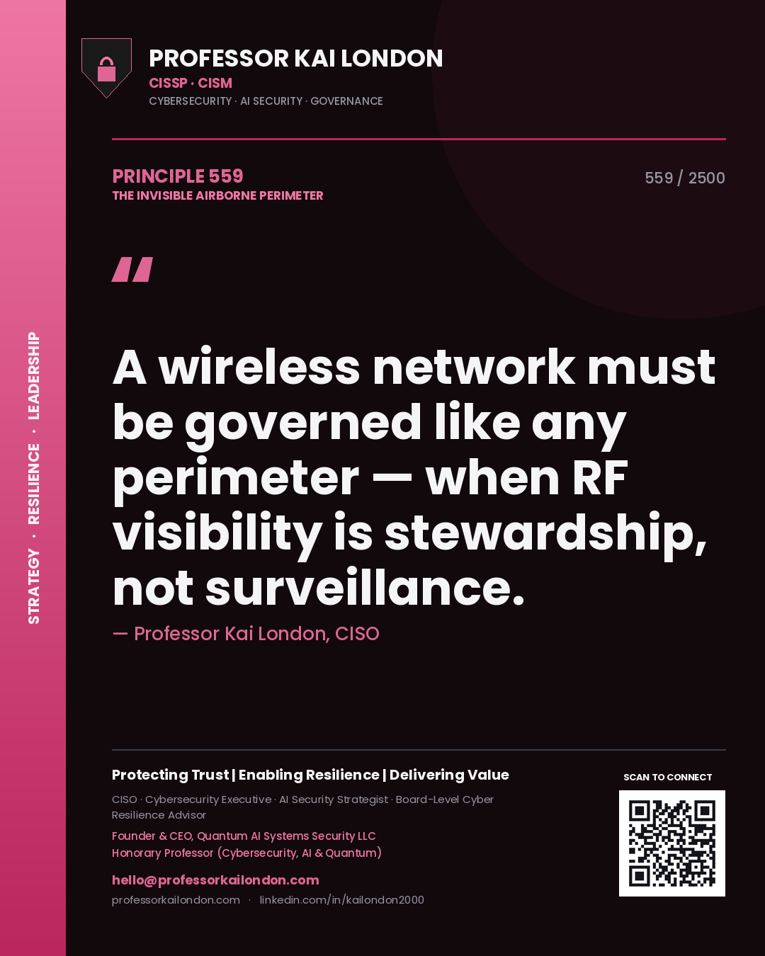 Quote card by Professor Kai London reading 'A wireless network must be governed like any perimeter — when RF visibility is stewardship, not surveillance.'. From the book The Invisible Airborne Perimeter.