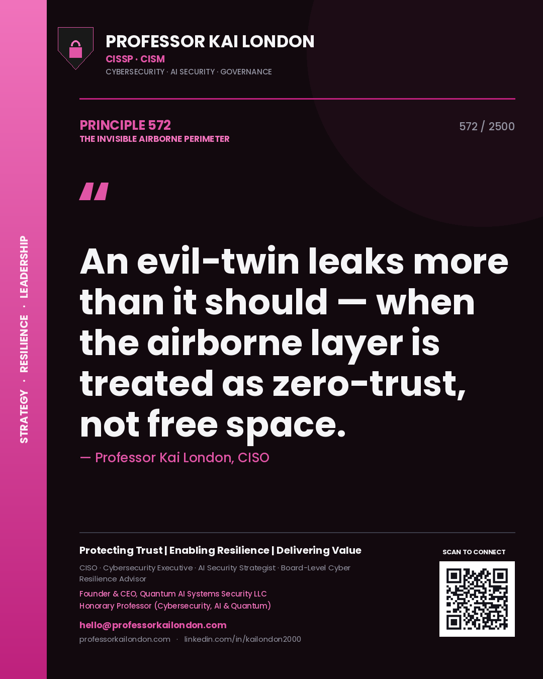 Quote card by Professor Kai London reading 'An evil-twin leaks more than it should — when the airborne layer is treated as zero-trust, not free space.'. From the book The Invisible Airborne Perimeter.