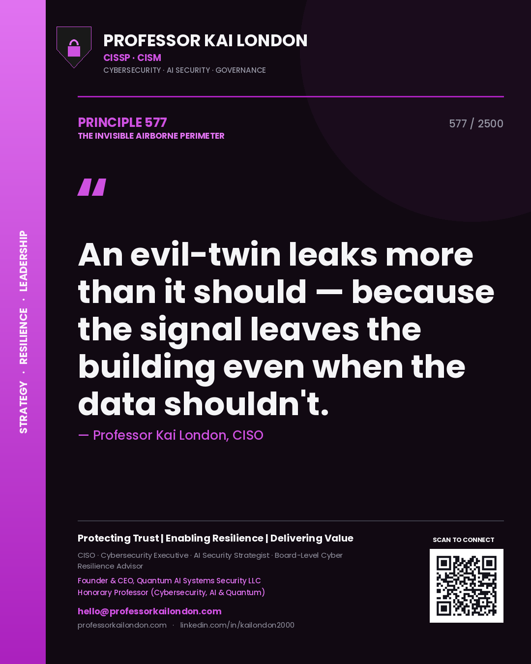 Quote card by Professor Kai London reading 'An evil-twin leaks more than it should — because the signal leaves the building even when the data shouldn't.'. From the book The Invisible Airborne Perimeter.