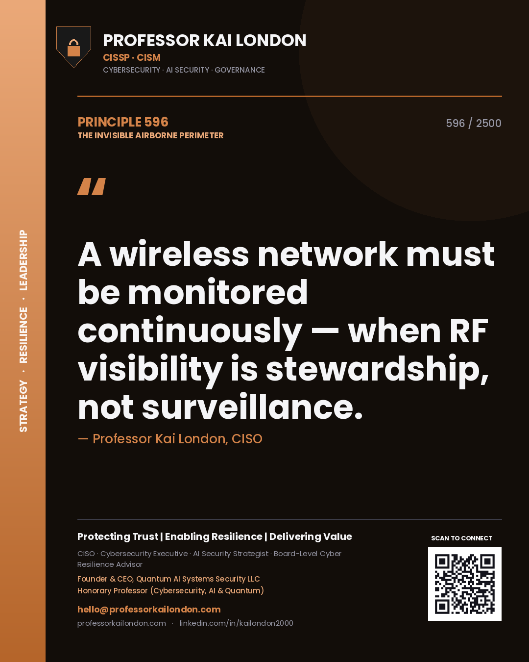 Quote card by Professor Kai London reading 'A wireless network must be monitored continuously — when RF visibility is stewardship, not surveillance.'. From the book The Invisible Airborne Perimeter.