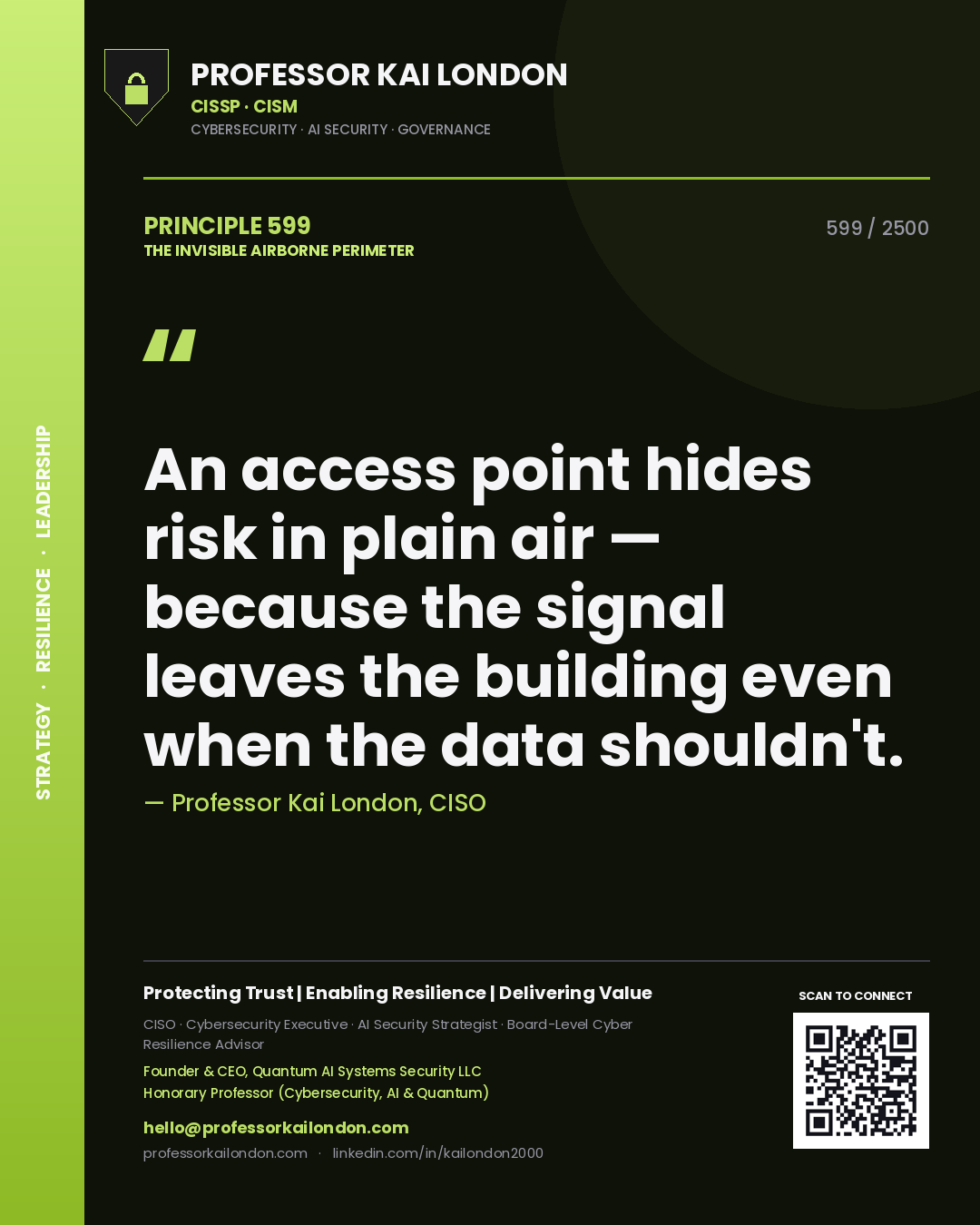 Quote card by Professor Kai London reading 'An access point hides risk in plain air — because the signal leaves the building even when the data shouldn't.'. From the book The Invisible Airborne Perimeter.