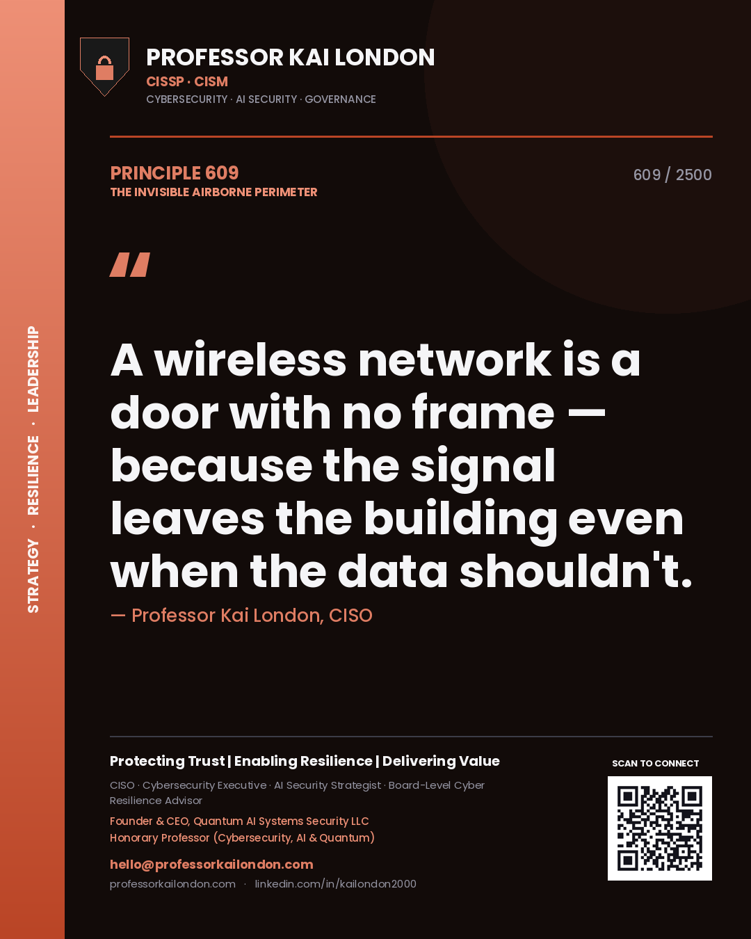 Quote card by Professor Kai London reading 'A wireless network is a door with no frame — because the signal leaves the building even when the data shouldn't.'. From the book The Invisible Airborne Perimeter.