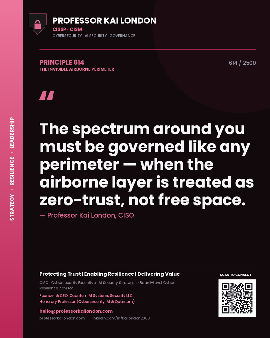 Quote card by Professor Kai London reading 'The spectrum around you must be governed like any perimeter — when the airborne layer is treated as zero-trust, not free space.'. From the book The Invisible Airborne Perimeter.