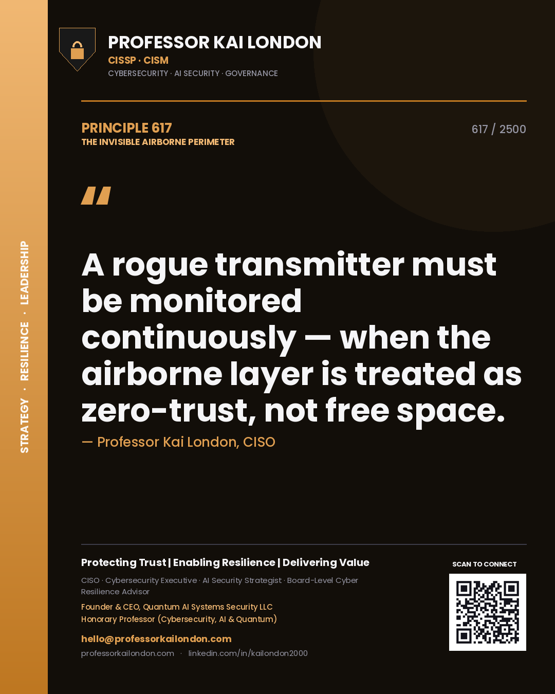 Quote card by Professor Kai London reading 'A rogue transmitter must be monitored continuously — when the airborne layer is treated as zero-trust, not free space.'. From the book The Invisible Airborne Perimeter.