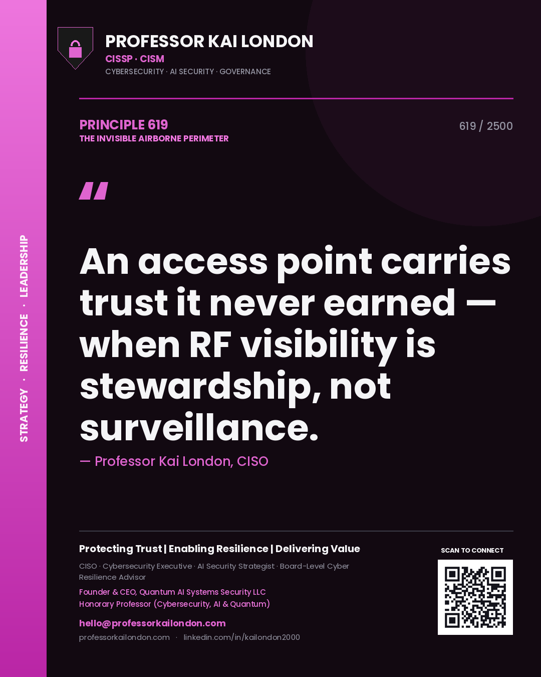Quote card by Professor Kai London reading 'An access point carries trust it never earned — when RF visibility is stewardship, not surveillance.'. From the book The Invisible Airborne Perimeter.
