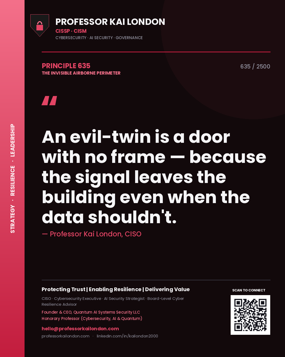 Quote card by Professor Kai London reading 'An evil-twin is a door with no frame — because the signal leaves the building even when the data shouldn't.'. From the book The Invisible Airborne Perimeter.