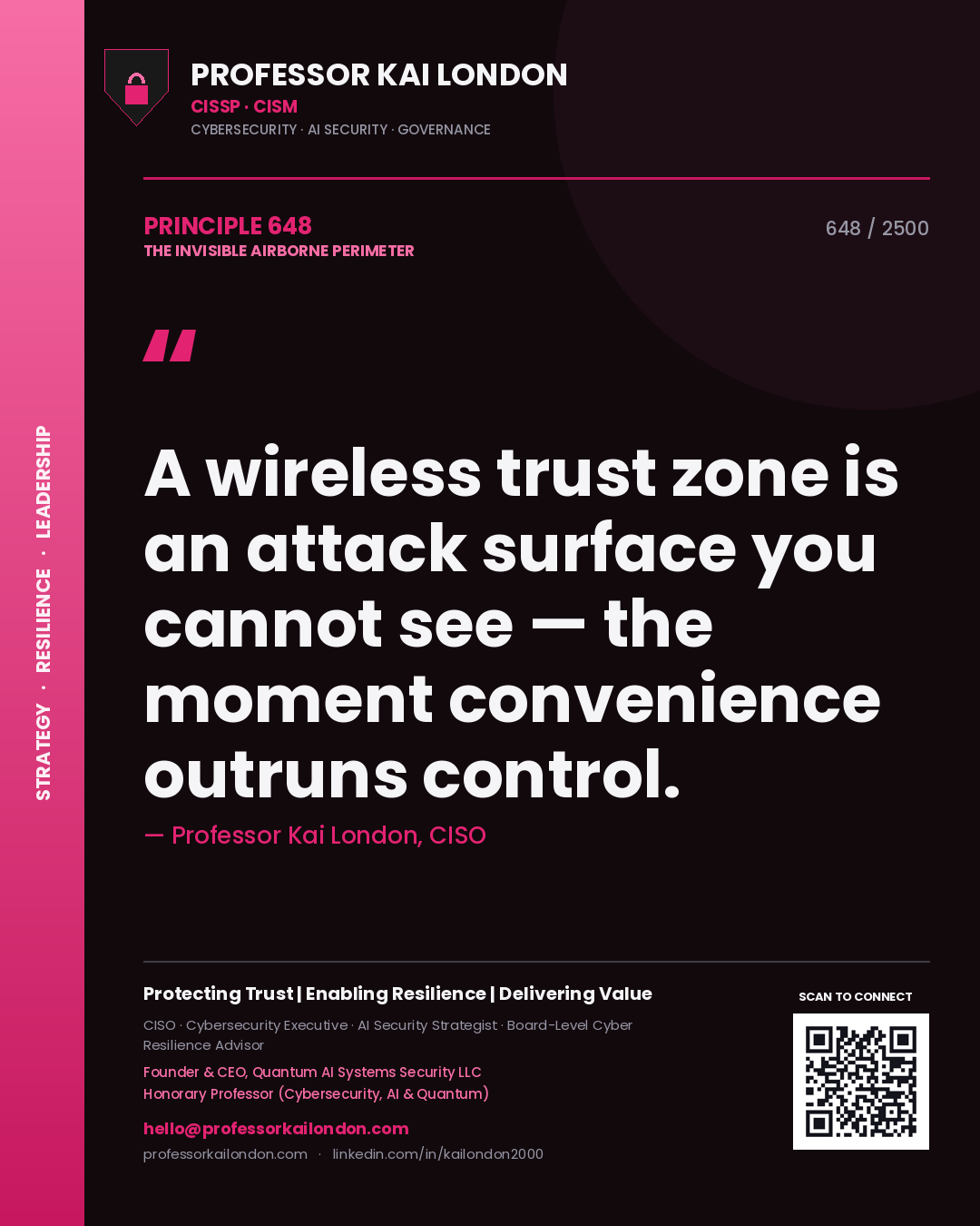 Quote card by Professor Kai London reading 'A wireless trust zone is an attack surface you cannot see — the moment convenience outruns control.'. From the book The Invisible Airborne Perimeter.