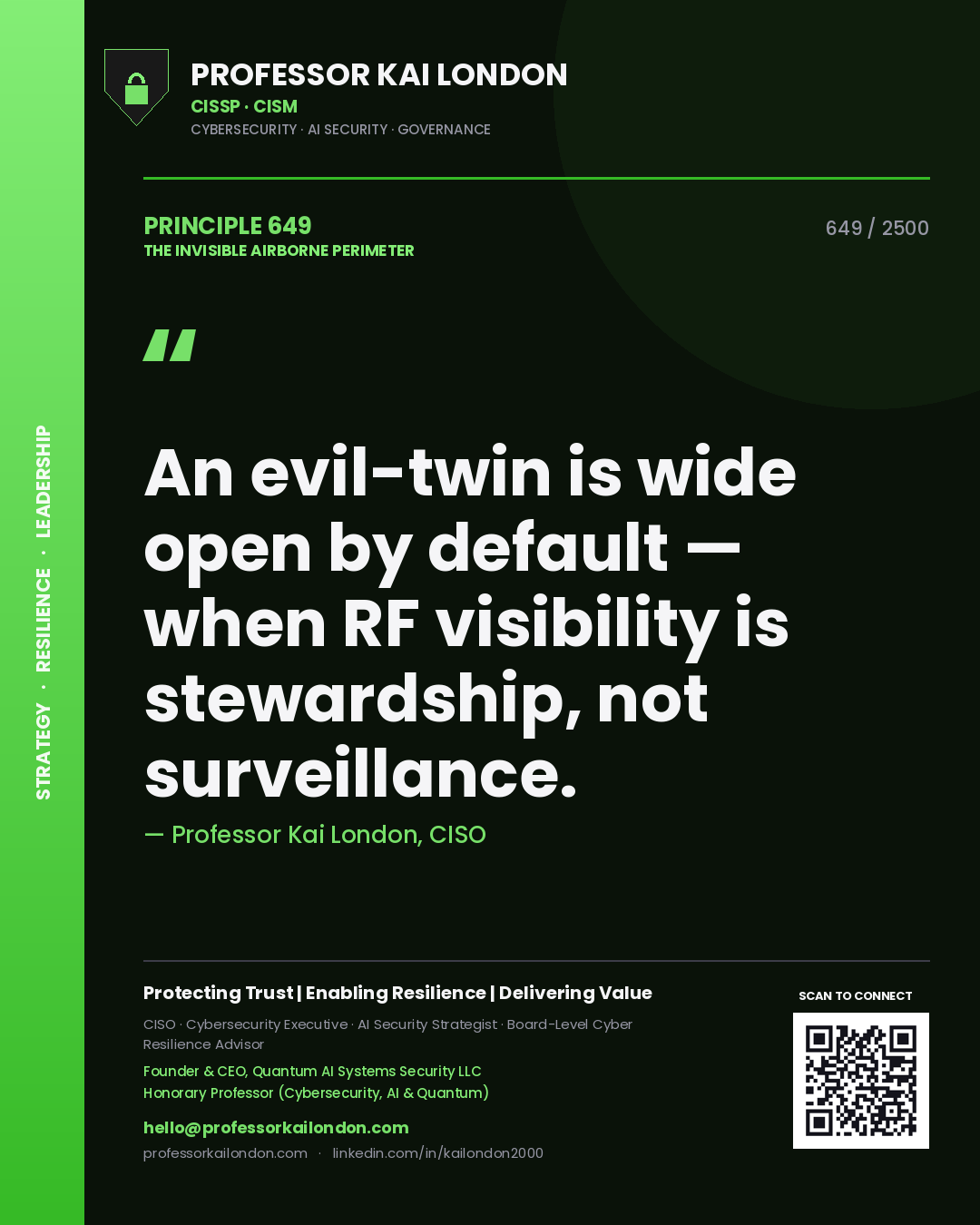 Quote card by Professor Kai London reading 'An evil-twin is wide open by default — when RF visibility is stewardship, not surveillance.'. From the book The Invisible Airborne Perimeter.