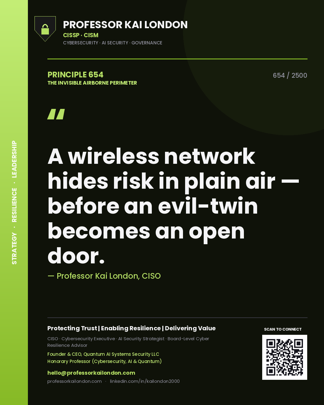 Quote card by Professor Kai London reading 'A wireless network hides risk in plain air — before an evil-twin becomes an open door.'. From the book The Invisible Airborne Perimeter.