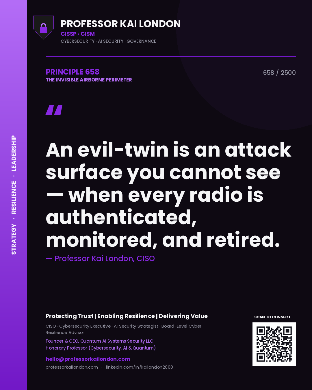 Quote card by Professor Kai London reading 'An evil-twin is an attack surface you cannot see — when every radio is authenticated, monitored, and retired.'. From the book The Invisible Airborne Perimeter.