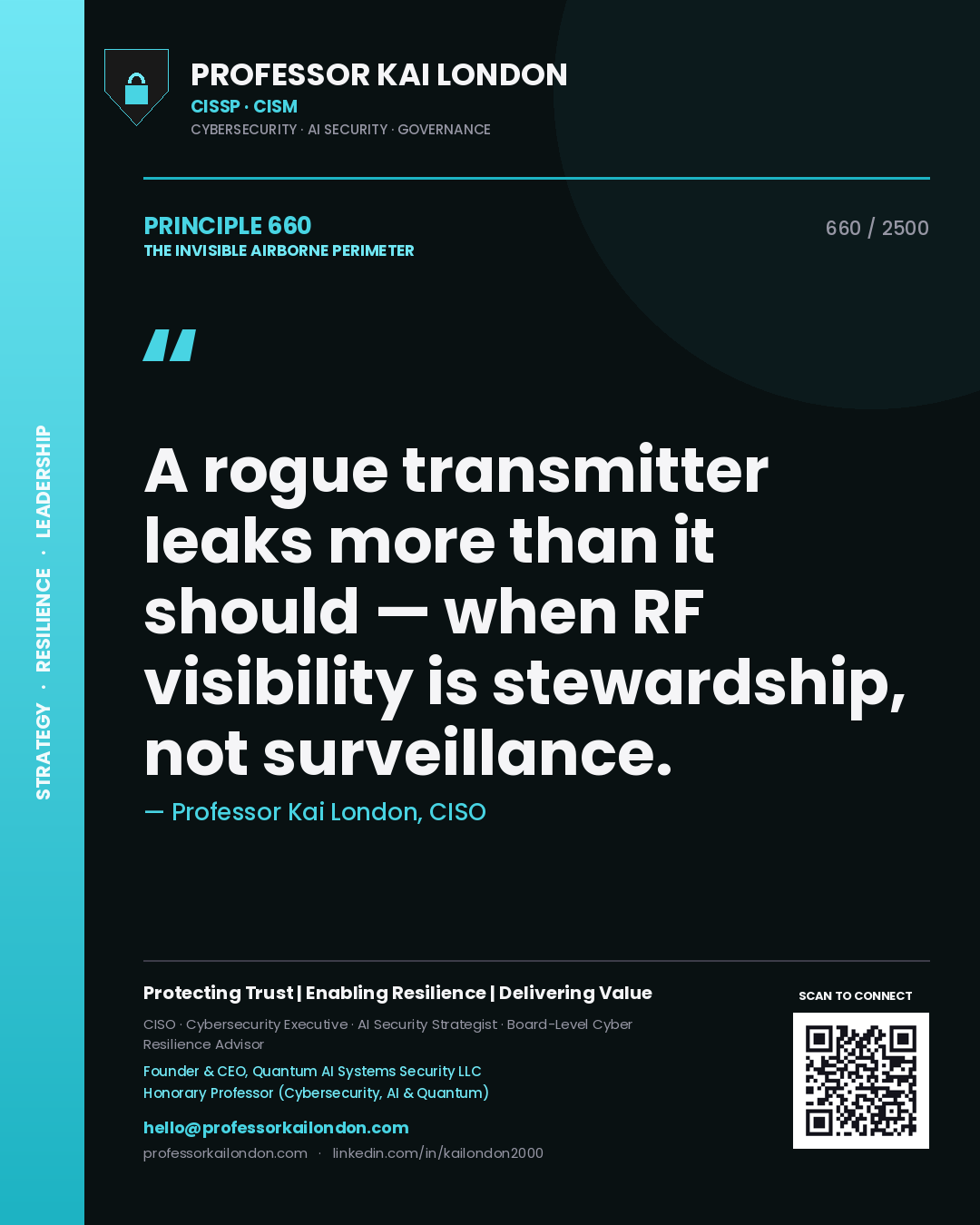 Quote card by Professor Kai London reading 'A rogue transmitter leaks more than it should — when RF visibility is stewardship, not surveillance.'. From the book The Invisible Airborne Perimeter.