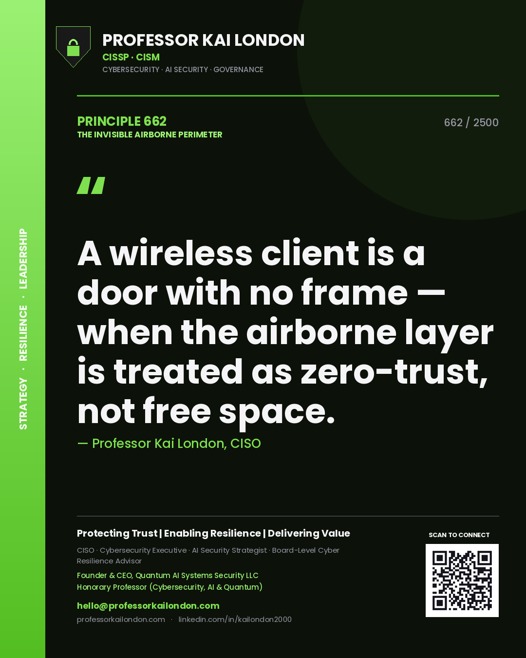 Quote card by Professor Kai London reading 'A wireless client is a door with no frame — when the airborne layer is treated as zero-trust, not free space.'. From the book The Invisible Airborne Perimeter.