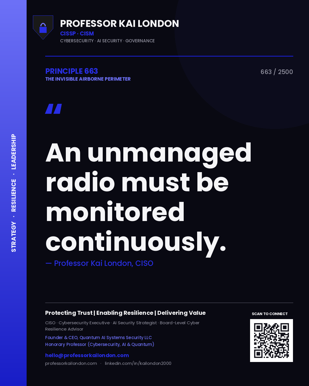 Quote card by Professor Kai London reading 'An unmanaged radio must be monitored continuously.'. From the book The Invisible Airborne Perimeter.