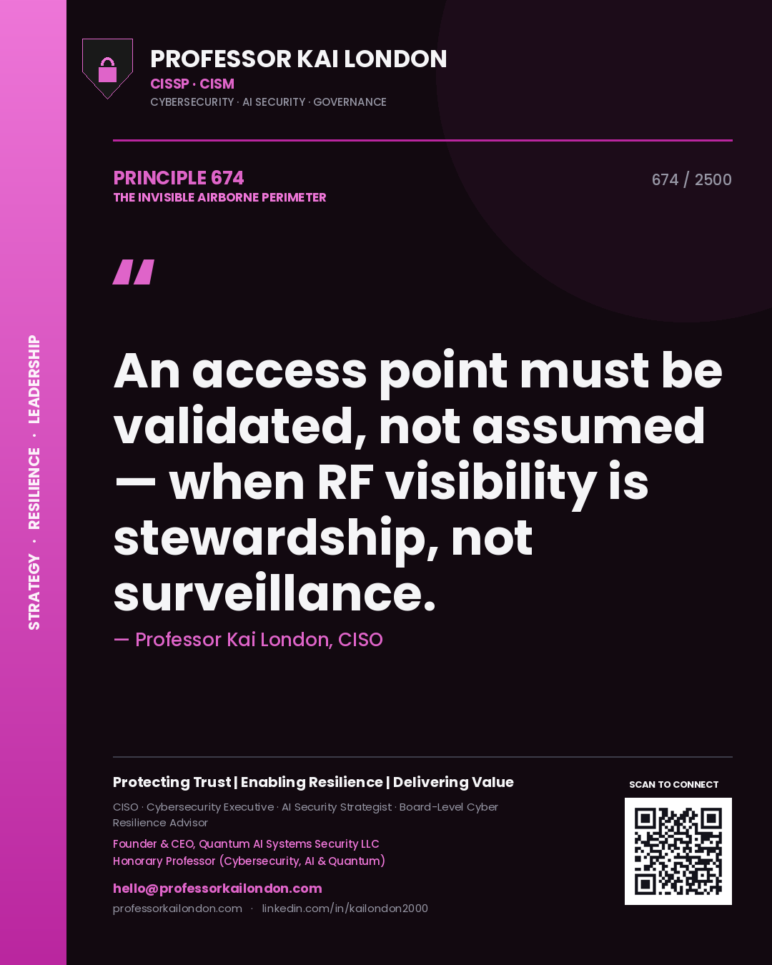 Quote card by Professor Kai London reading 'An access point must be validated, not assumed — when RF visibility is stewardship, not surveillance.'. From the book The Invisible Airborne Perimeter.