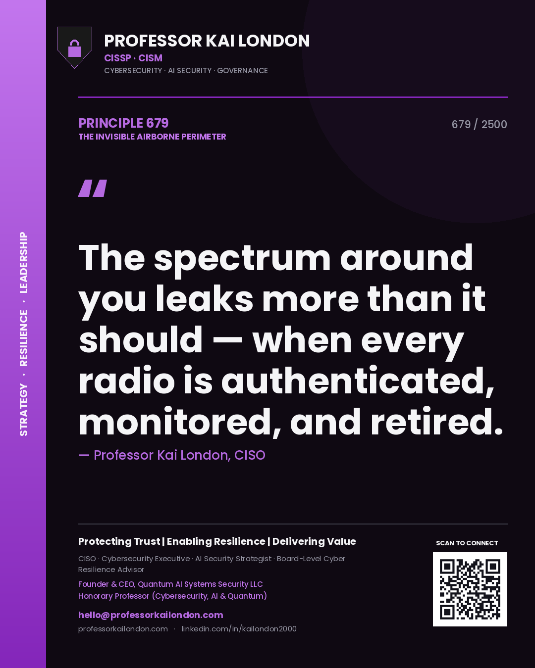 Quote card by Professor Kai London reading 'The spectrum around you leaks more than it should — when every radio is authenticated, monitored, and retired.'. From the book The Invisible Airborne Perimeter.