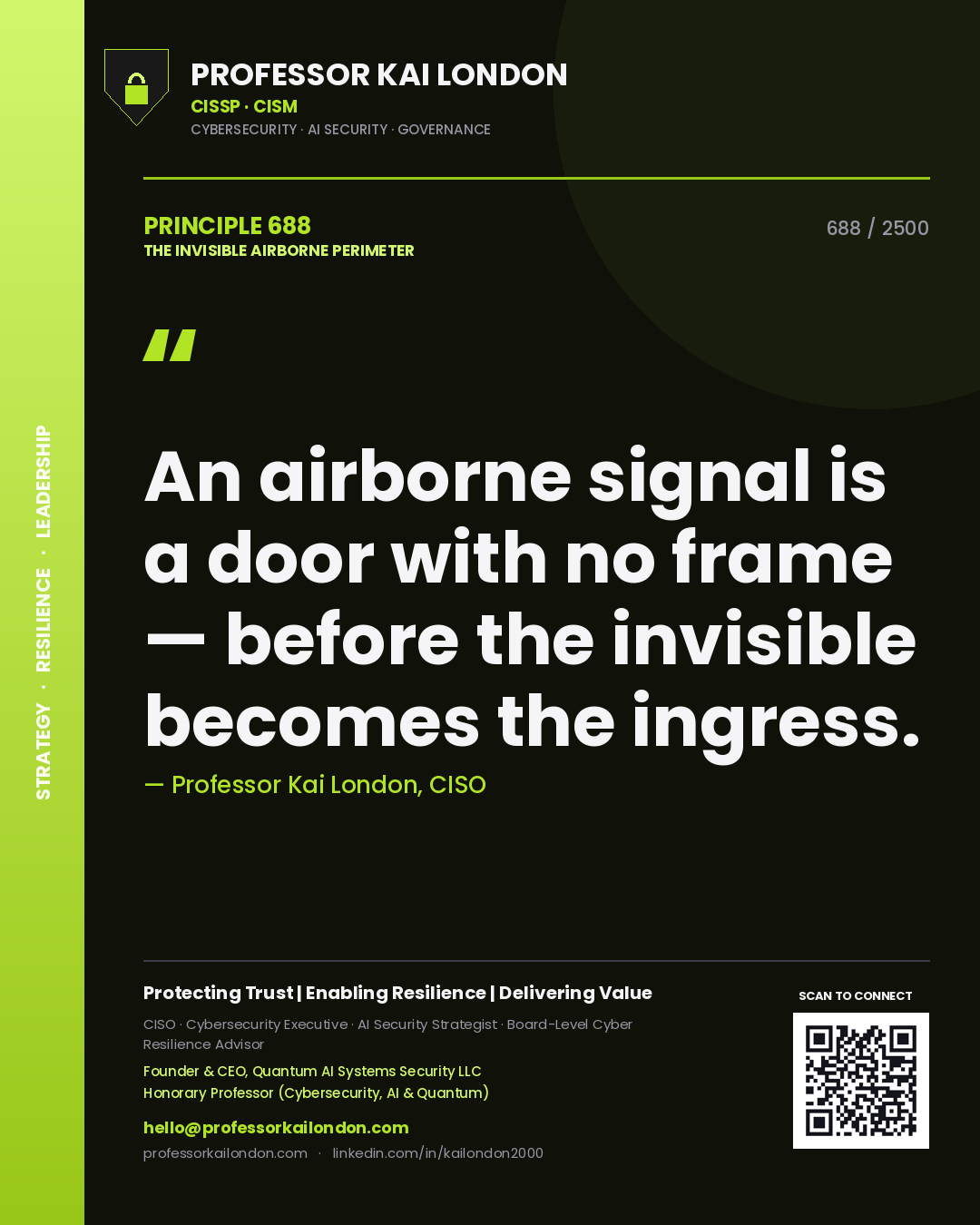 Quote card by Professor Kai London reading 'An airborne signal is a door with no frame — before the invisible becomes the ingress.'. From the book The Invisible Airborne Perimeter.