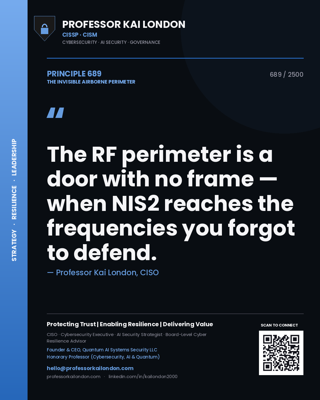 Quote card by Professor Kai London reading 'The RF perimeter is a door with no frame — when NIS2 reaches the frequencies you forgot to defend.'. From the book The Invisible Airborne Perimeter.