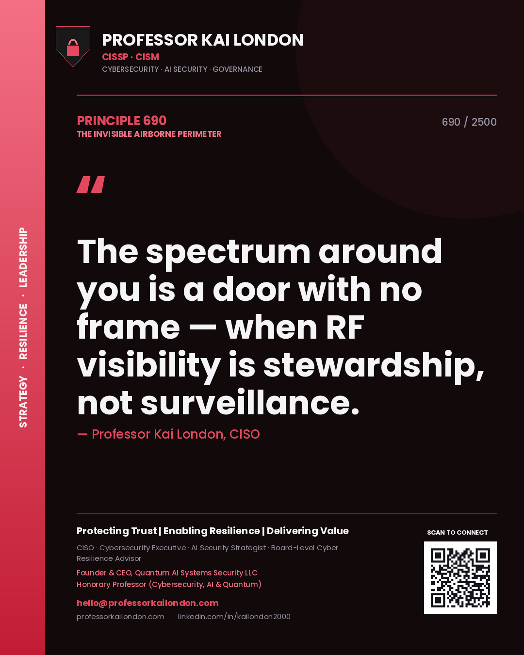 Quote card by Professor Kai London reading 'The spectrum around you is a door with no frame — when RF visibility is stewardship, not surveillance.'. From the book The Invisible Airborne Perimeter.