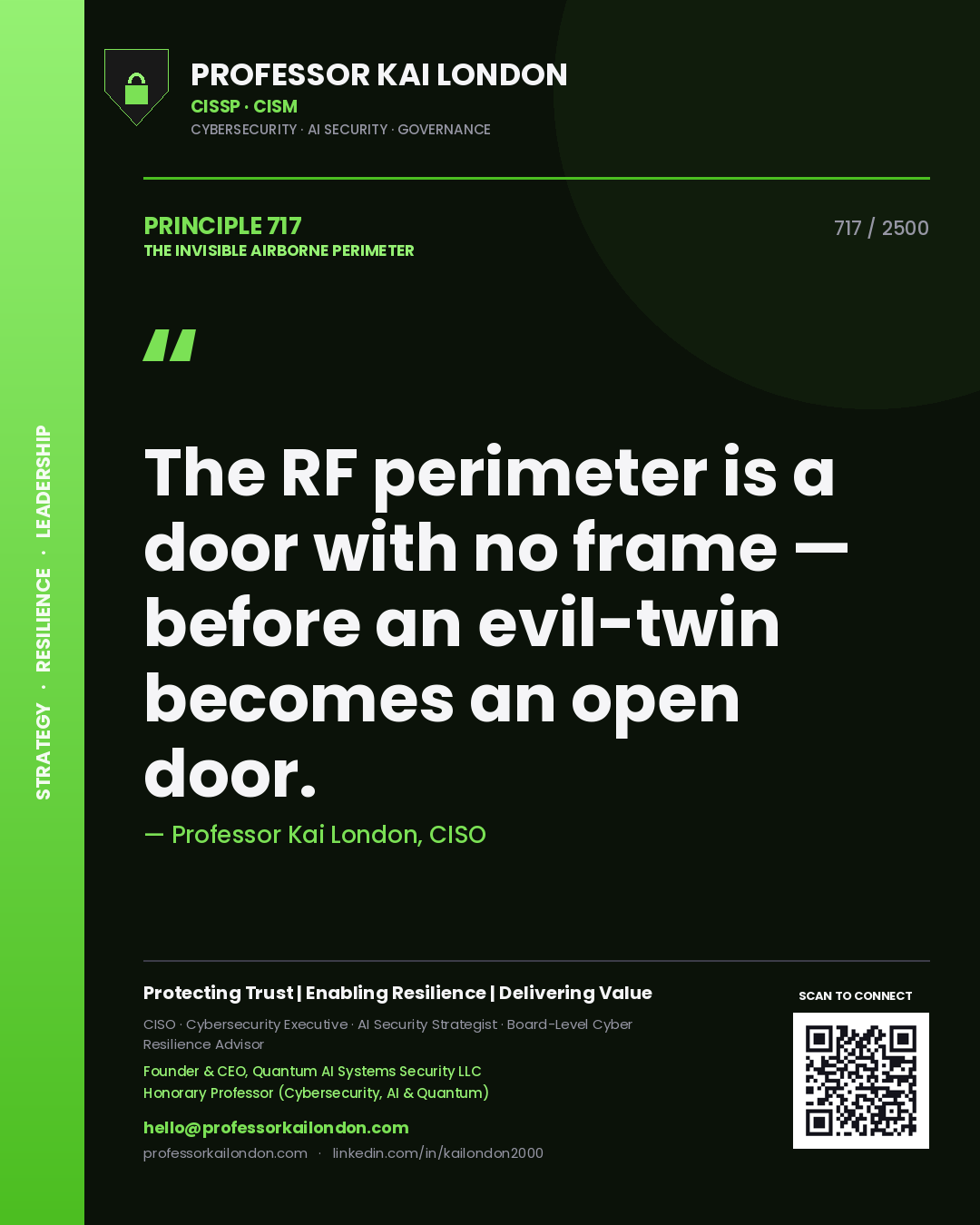 Quote card by Professor Kai London reading 'The RF perimeter is a door with no frame — before an evil-twin becomes an open door.'. From the book The Invisible Airborne Perimeter.