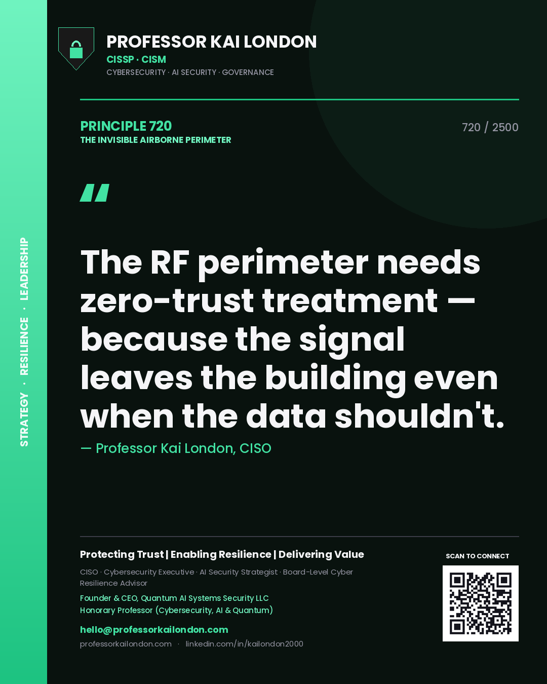Quote card by Professor Kai London reading 'The RF perimeter needs zero-trust treatment — because the signal leaves the building even when the data shouldn't.'. From the book The Invisible Airborne Perimeter.