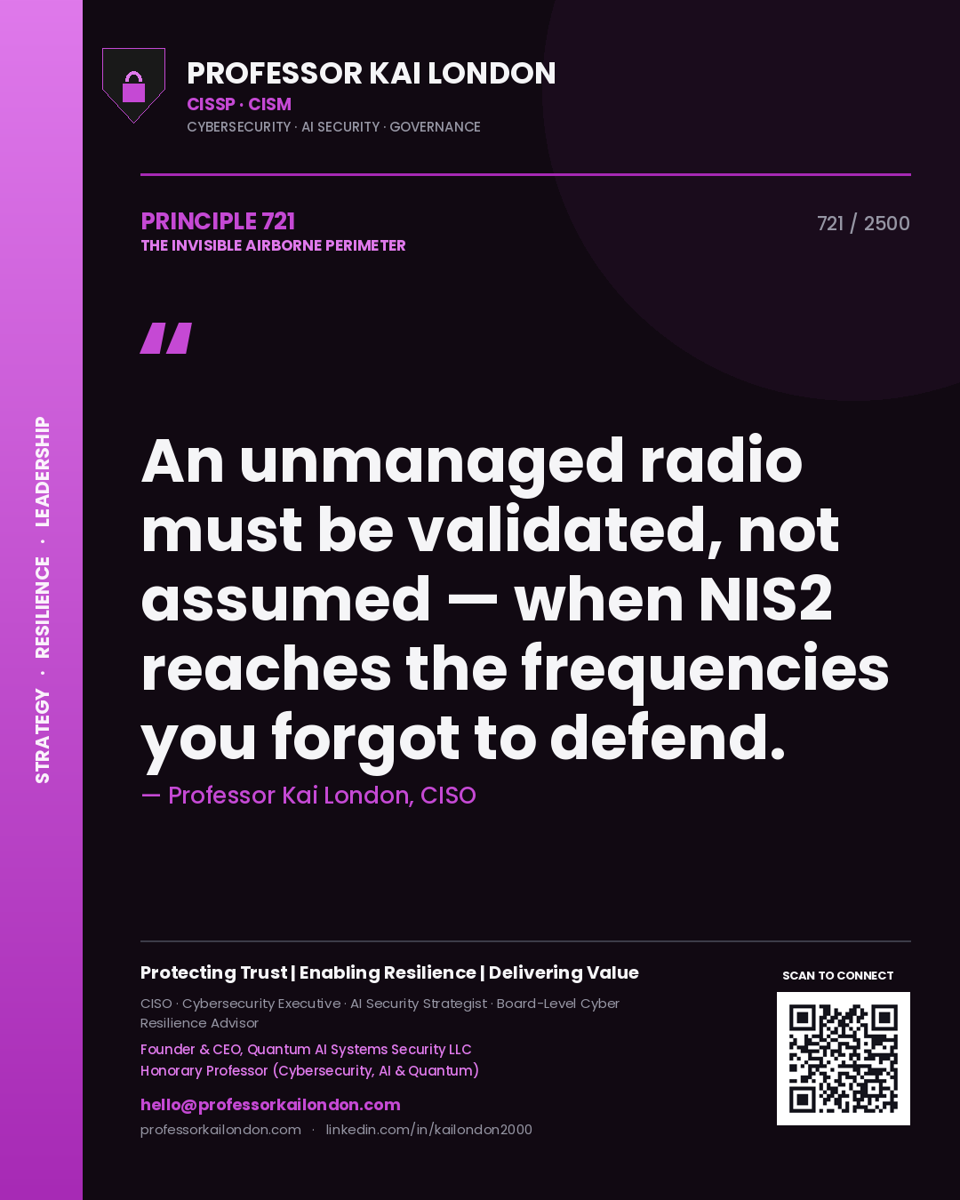 Quote card by Professor Kai London reading 'An unmanaged radio must be validated, not assumed — when NIS2 reaches the frequencies you forgot to defend.'. From the book The Invisible Airborne Perimeter.