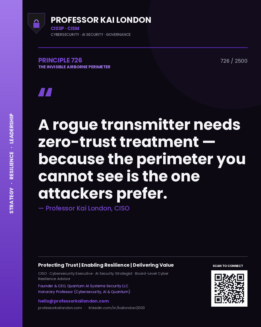 Quote card by Professor Kai London reading 'A rogue transmitter needs zero-trust treatment — because the perimeter you cannot see is the one attackers prefer.'. From the book The Invisible Airborne Perimeter.