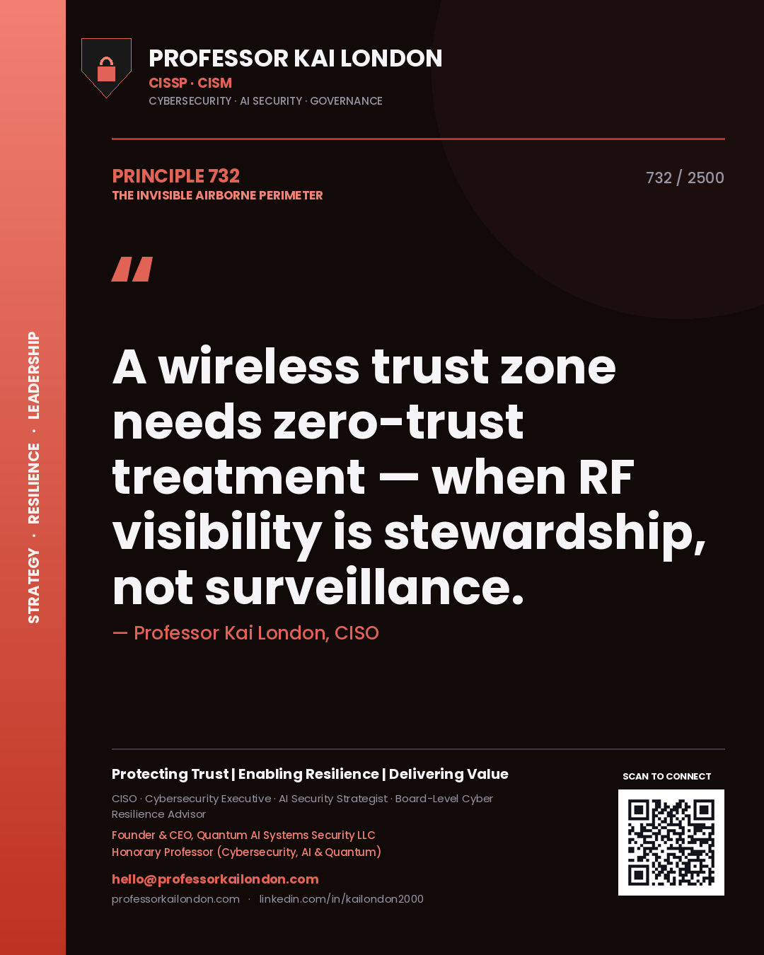 Quote card by Professor Kai London reading 'A wireless trust zone needs zero-trust treatment — when RF visibility is stewardship, not surveillance.'. From the book The Invisible Airborne Perimeter.