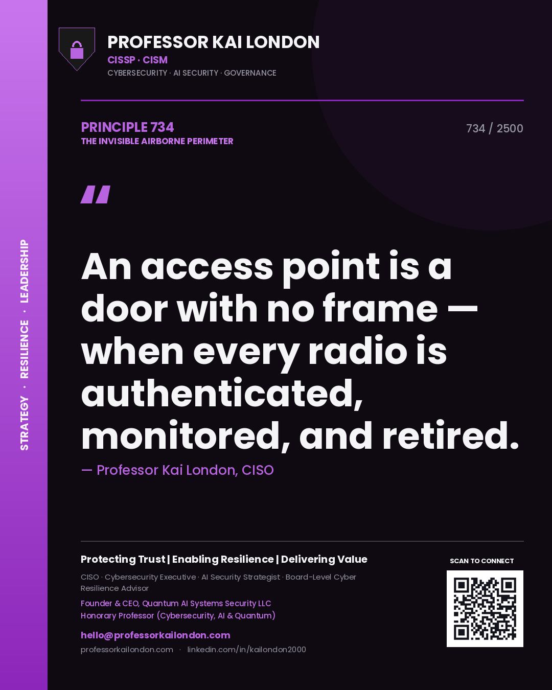 Quote card by Professor Kai London reading 'An access point is a door with no frame — when every radio is authenticated, monitored, and retired.'. From the book The Invisible Airborne Perimeter.