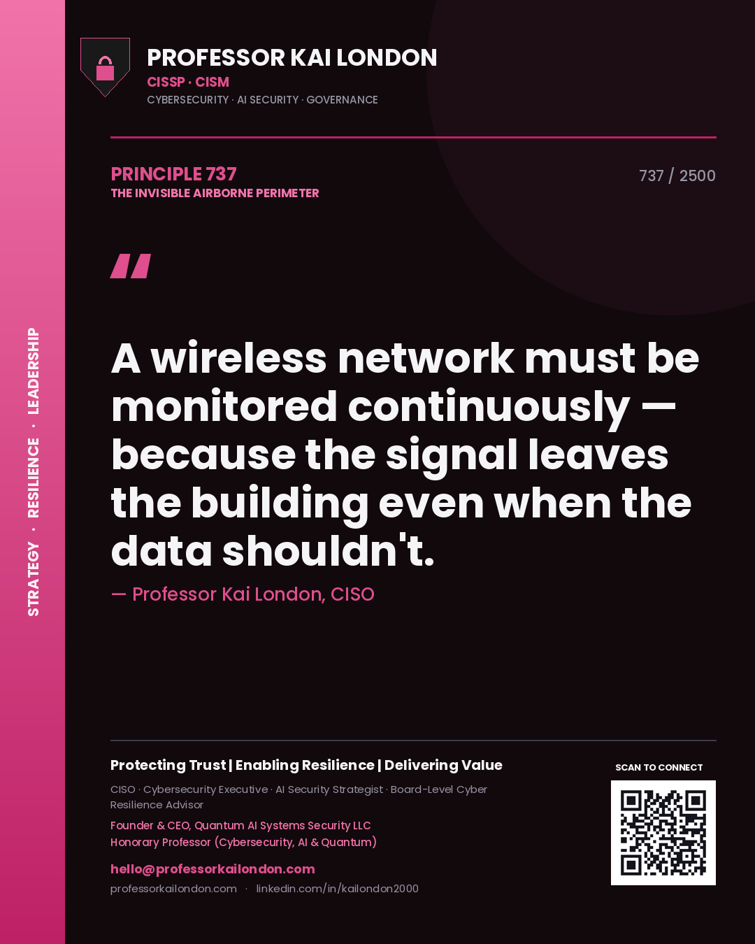 Quote card by Professor Kai London reading 'A wireless network must be monitored continuously — because the signal leaves the building even when the data shouldn't.'. From the book The Invisible Airborne Perimeter.
