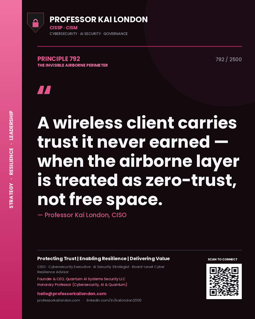 Quote card by Professor Kai London reading 'A wireless client carries trust it never earned — when the airborne layer is treated as zero-trust, not free space.'. From the book The Invisible Airborne Perimeter.