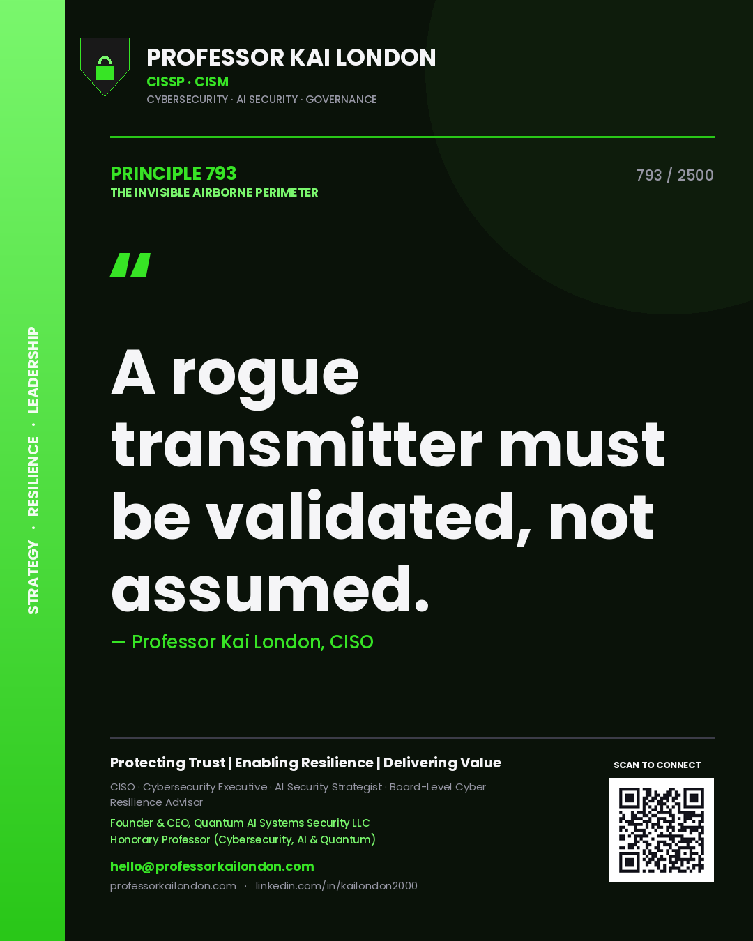 Quote card by Professor Kai London reading 'A rogue transmitter must be validated, not assumed.'. From the book The Invisible Airborne Perimeter.