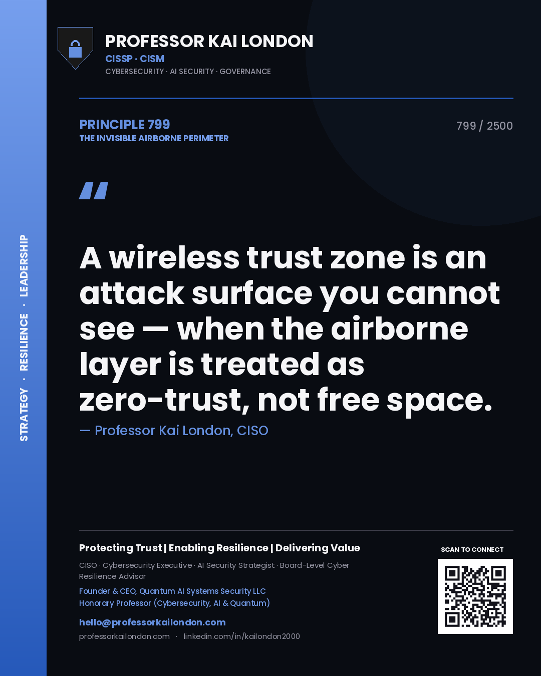 Quote card by Professor Kai London reading 'A wireless trust zone is an attack surface you cannot see — when the airborne layer is treated as zero-trust, not free space.'. From the book The Invisible Airborne Perimeter.