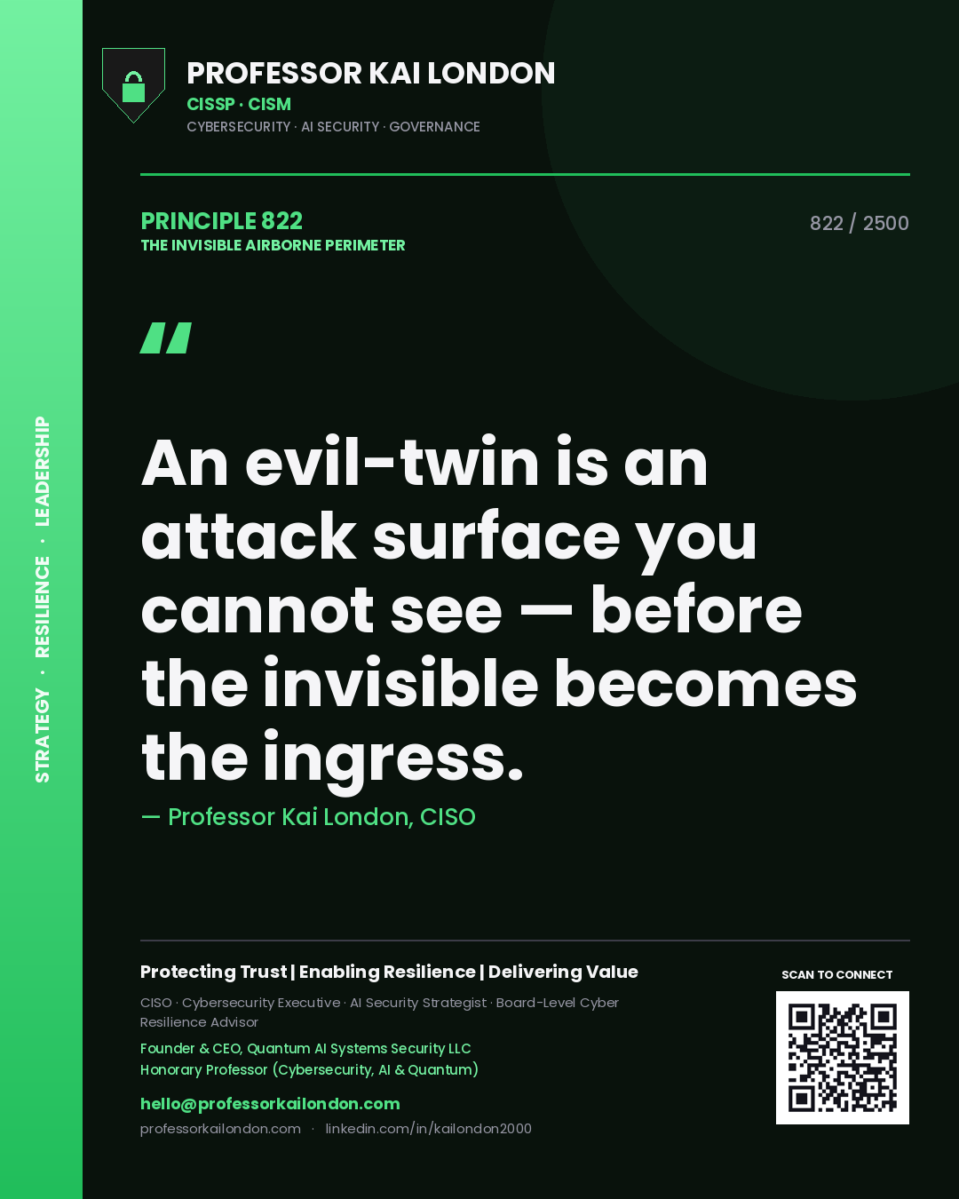 Quote card by Professor Kai London reading 'An evil-twin is an attack surface you cannot see — before the invisible becomes the ingress.'. From the book The Invisible Airborne Perimeter.