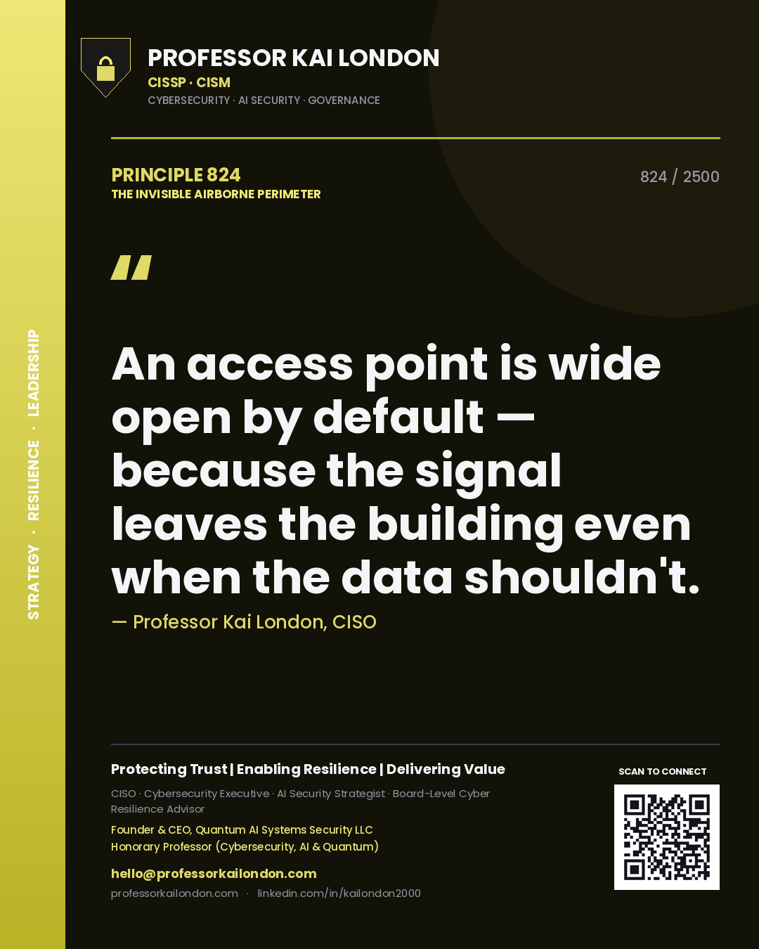 Quote card by Professor Kai London reading 'An access point is wide open by default — because the signal leaves the building even when the data shouldn't.'. From the book The Invisible Airborne Perimeter.