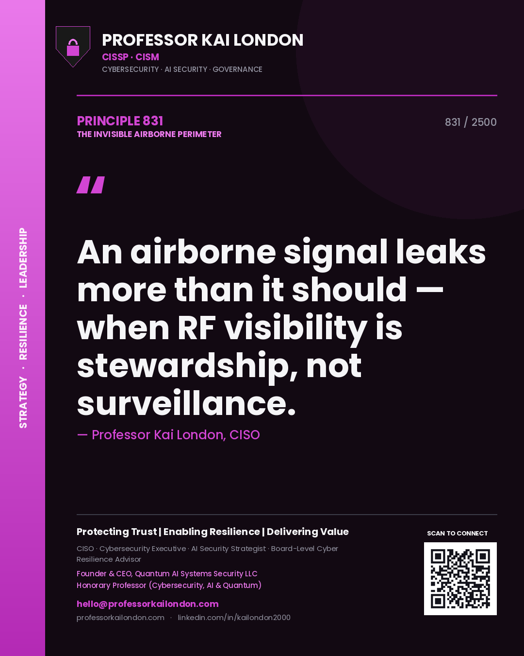 Quote card by Professor Kai London reading 'An airborne signal leaks more than it should — when RF visibility is stewardship, not surveillance.'. From the book The Invisible Airborne Perimeter.