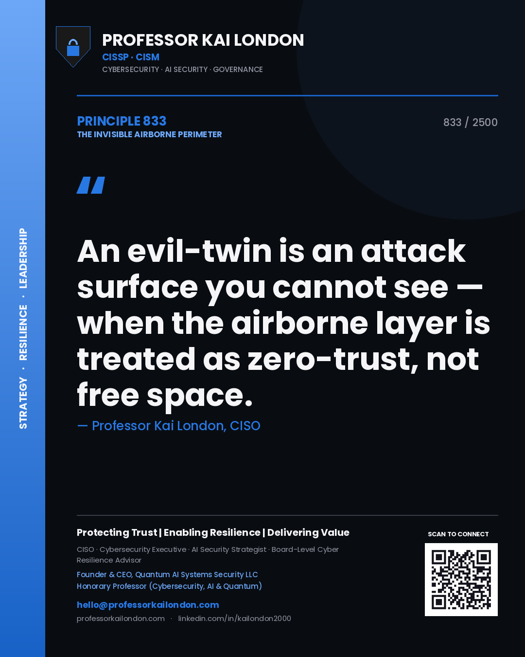 Quote card by Professor Kai London reading 'An evil-twin is an attack surface you cannot see — when the airborne layer is treated as zero-trust, not free space.'. From the book The Invisible Airborne Perimeter.