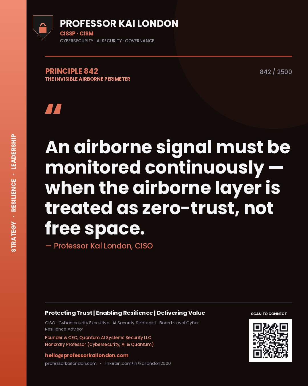 Quote card by Professor Kai London reading 'An airborne signal must be monitored continuously — when the airborne layer is treated as zero-trust, not free space.'. From the book The Invisible Airborne Perimeter.