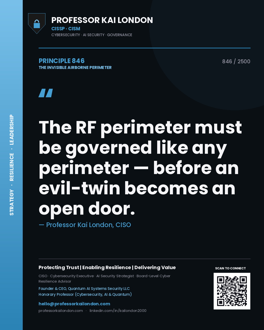 Quote card by Professor Kai London reading 'The RF perimeter must be governed like any perimeter — before an evil-twin becomes an open door.'. From the book The Invisible Airborne Perimeter.