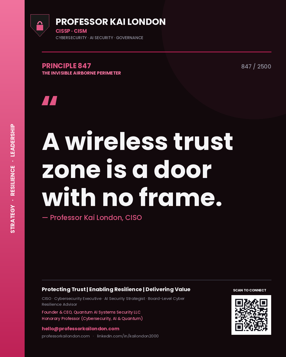 Quote card by Professor Kai London reading 'A wireless trust zone is a door with no frame.'. From the book The Invisible Airborne Perimeter.