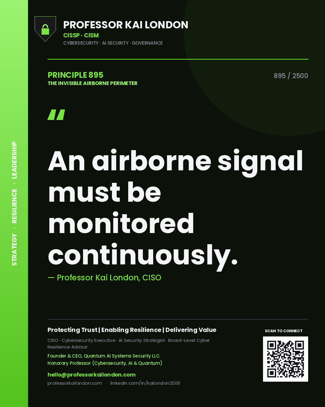 Quote card by Professor Kai London reading 'An airborne signal must be monitored continuously.'. From the book The Invisible Airborne Perimeter.