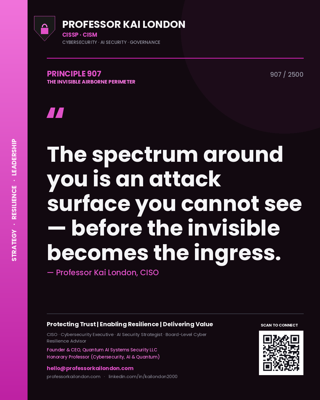 Quote card by Professor Kai London reading 'The spectrum around you is an attack surface you cannot see — before the invisible becomes the ingress.'. From the book The Invisible Airborne Perimeter.
