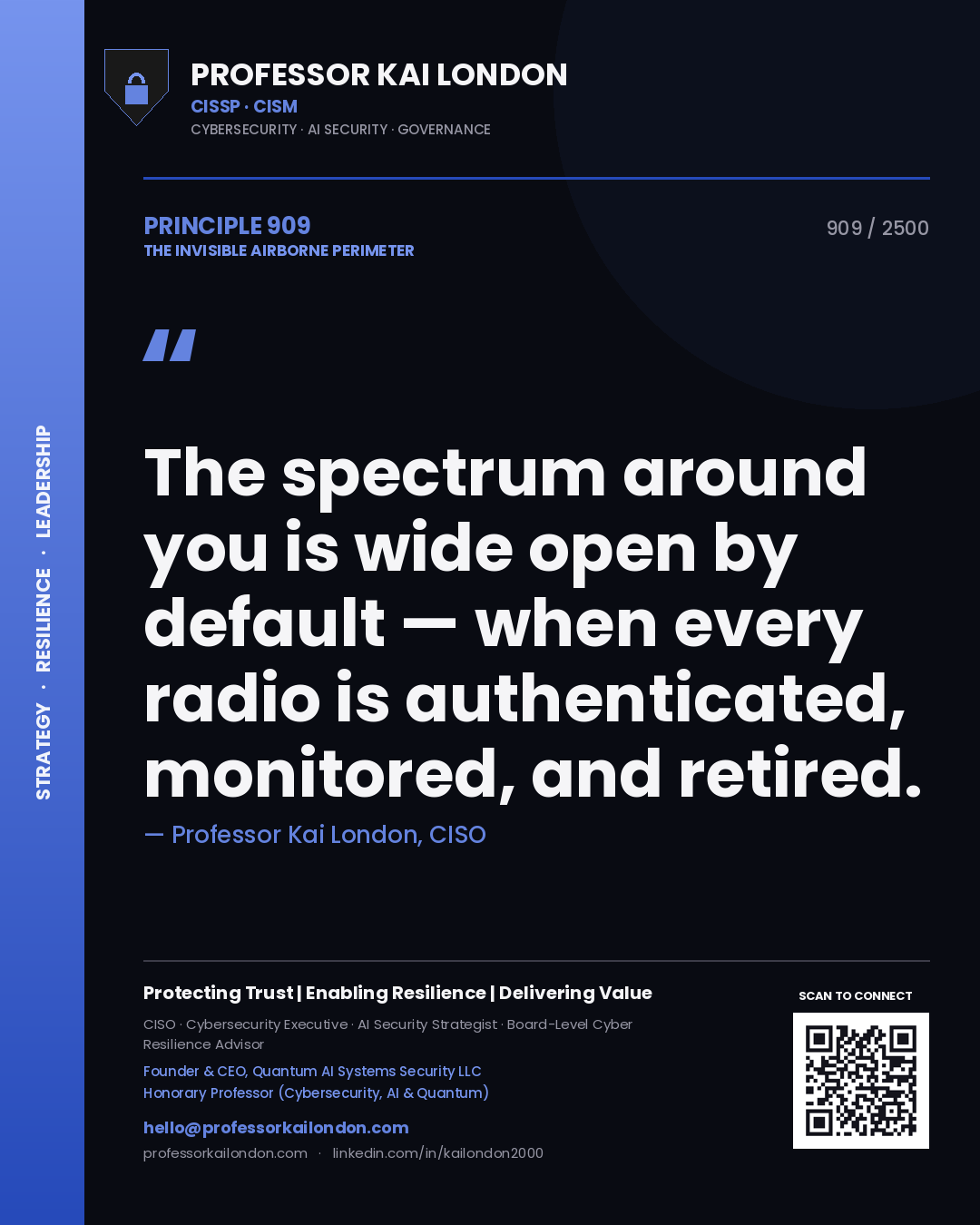 Quote card by Professor Kai London reading 'The spectrum around you is wide open by default — when every radio is authenticated, monitored, and retired.'. From the book The Invisible Airborne Perimeter.